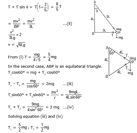 Circular Motion, Chapter Notes, Class 11, Physics (IIT-JEE & AIPMT)