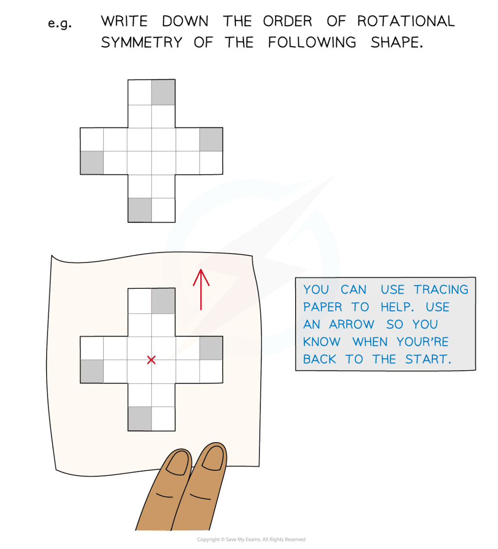 Geometry Toolkit Year 11 PDF Download