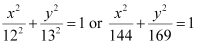 Conic Sections NCERT Solutions | Mathematics (Maths) Class 11 - Commerce