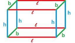 What is the lateral surface area of a cuboid of length l ...