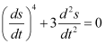NCERT Solutions: Differential Equations- 1 - Notes | Study Mathematics (Maths) Class 12 - JEE