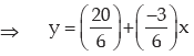 ICAI Notes- Measures of Central Tendency and Dispersion- 2 | Quantitative Aptitude for CA Foundation