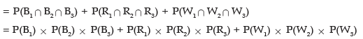 ICAI Notes- Probability- 2 | Quantitative Aptitude for CA Foundation