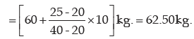 ICAI Notes- Measures of Central Tendency and Dispersion- 2 | Quantitative Aptitude for CA Foundation