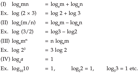 ICAI Notes- Ratio and Proportion, Indices, Logarithms- 2 - CA Foundation