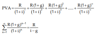 Mathematics of Finance Chapter Notes | Quantitative Aptitude for CA Foundation