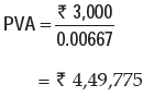 ICAI Notes: Time Value of Money- 3 - CA Foundation