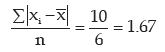 ICAI Notes- Measures of Central Tendency and Dispersion- 2 | Quantitative Aptitude for CA Foundation