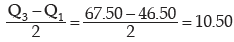 ICAI Notes- Measures of Central Tendency and Dispersion- 2 | Quantitative Aptitude for CA Foundation