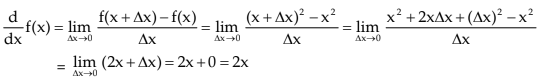 Differential Calculus Chapter Notes | Quantitative Aptitude for CA Foundation