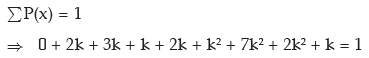 ICAI Notes- Probability- 2 | Quantitative Aptitude for CA Foundation