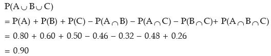 ICAI Notes: Probability- 1 | Quantitative Aptitude for CA Foundation