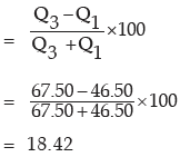 ICAI Notes- Measures of Central Tendency and Dispersion- 2 | Quantitative Aptitude for CA Foundation