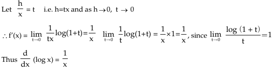 Differential Calculus Chapter Notes | Quantitative Aptitude for CA Foundation
