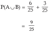 ICAI Notes: Probability- 1 | Quantitative Aptitude for CA Foundation