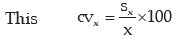 ICAI Notes- Measures of Central Tendency and Dispersion- 2 | Quantitative Aptitude for CA Foundation