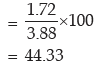 ICAI Notes- Measures of Central Tendency and Dispersion- 2 | Quantitative Aptitude for CA Foundation