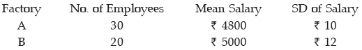 ICAI Notes- Measures of Central Tendency and Dispersion- 2 | Quantitative Aptitude for CA Foundation