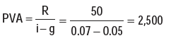 ICAI Notes: Time Value of Money- 3 - CA Foundation