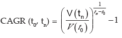 ICAI Notes: Time Value of Money- 3 - CA Foundation