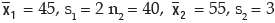ICAI Notes- Measures of Central Tendency and Dispersion- 2 | Quantitative Aptitude for CA Foundation