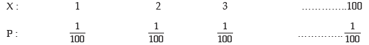 ICAI Notes- Probability- 2 | Quantitative Aptitude for CA Foundation