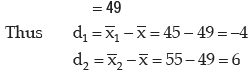 ICAI Notes- Measures of Central Tendency and Dispersion- 2 | Quantitative Aptitude for CA Foundation