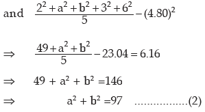 ICAI Notes- Measures of Central Tendency and Dispersion- 2 | Quantitative Aptitude for CA Foundation