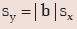 ICAI Notes- Measures of Central Tendency and Dispersion- 2 | Quantitative Aptitude for CA Foundation