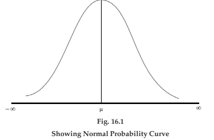 Theoretical Distributions Chapter Notes | Quantitative Aptitude for CA Foundation