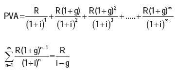 ICAI Notes: Time Value of Money- 3 - CA Foundation
