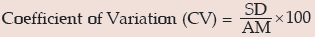 ICAI Notes- Measures of Central Tendency and Dispersion- 2 | Quantitative Aptitude for CA Foundation