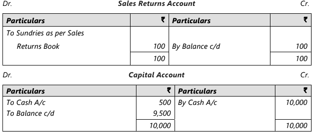 ICAI Notes- Unit 3: Trial Balance - Principles And Practice Of ...