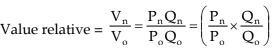 Index Numbers Chapter Notes | Quantitative Aptitude for CA Foundation