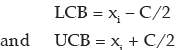ICAI Notes- Measures of Central Tendency and Dispersion- 2 | Quantitative Aptitude for CA Foundation