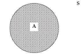 ICAI Notes: Probability- 1 | Quantitative Aptitude for CA Foundation