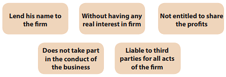 General Nature of a Partnership- 2 Notes | Study Business Laws for CA Foundation - CA Foundation