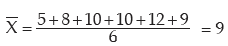 ICAI Notes- Measures of Central Tendency and Dispersion- 2 | Quantitative Aptitude for CA Foundation