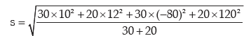 ICAI Notes- Measures of Central Tendency and Dispersion- 2 | Quantitative Aptitude for CA Foundation