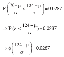 ICAI Notes: Theoretical Distribution- 2 | Quantitative Aptitude for CA Foundation