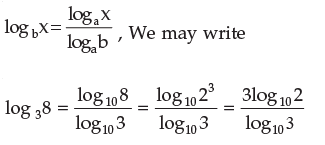 ICAI Notes- Ratio and Proportion, Indices, Logarithms- 2 - CA Foundation