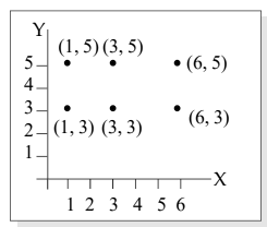 Sets, Relations and Functions Chapter Notes | Quantitative Aptitude for CA Foundation