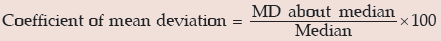 ICAI Notes- Measures of Central Tendency and Dispersion- 2 | Quantitative Aptitude for CA Foundation