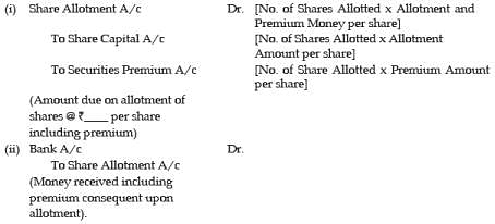 Unit 2: Issue, Forfeiture and Re-Issue of Shares - 2 Notes | Study Principles and Practice of Accounting - CA Foundation