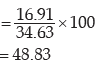 ICAI Notes- Measures of Central Tendency and Dispersion- 2 | Quantitative Aptitude for CA Foundation