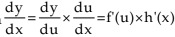 Differential Calculus Chapter Notes | Quantitative Aptitude for CA Foundation