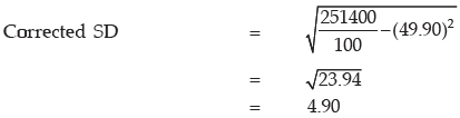 ICAI Notes- Measures of Central Tendency and Dispersion- 2 | Quantitative Aptitude for CA Foundation