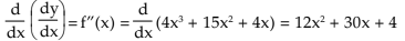 Differential Calculus Chapter Notes | Quantitative Aptitude for CA Foundation