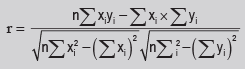ICAI Notes: Correlation And Regression- 2 - CA Foundation