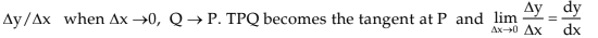 Differential Calculus Chapter Notes | Quantitative Aptitude for CA Foundation